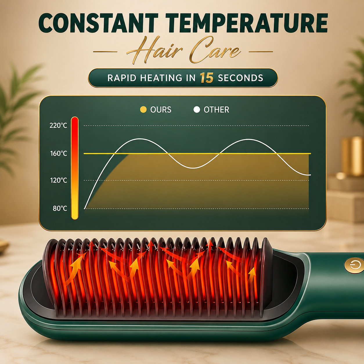 Hair Straightener Comb | Fast Heating Hair Styling Brush