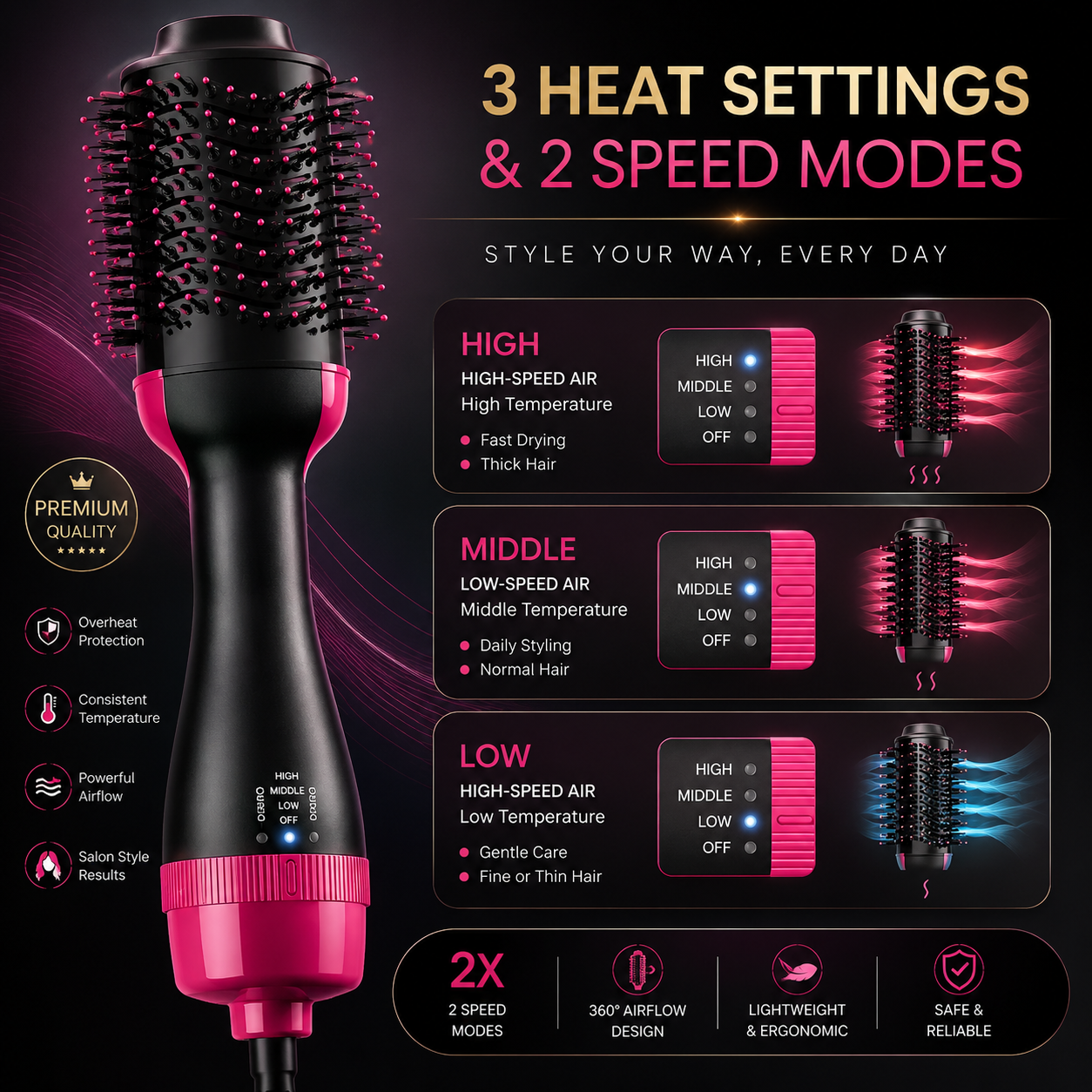One Step Hot Air Brush – Hair Dryer & Volumizer